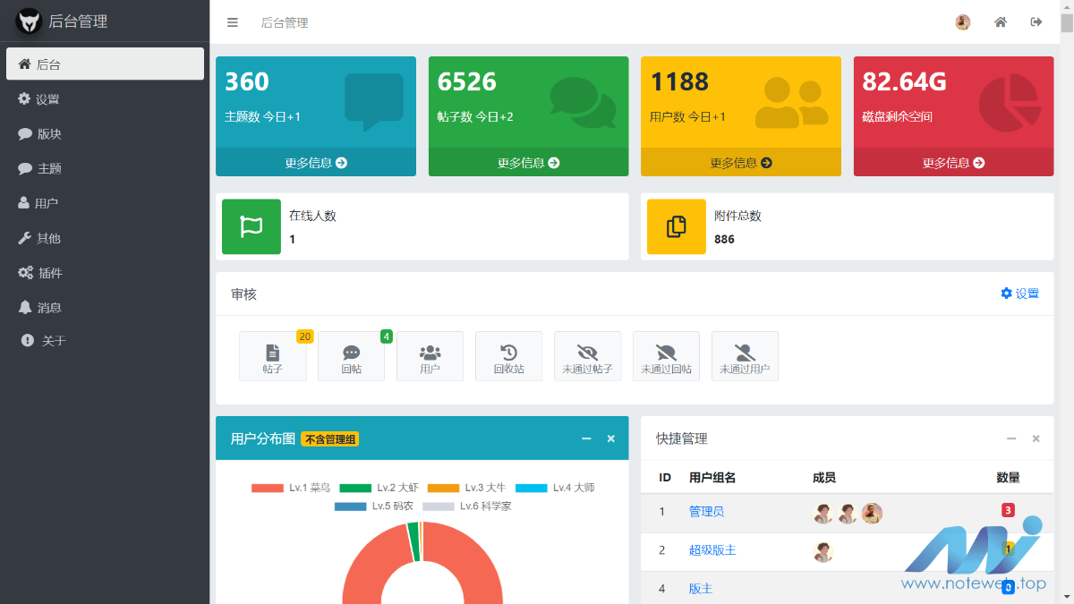 Xiuno·manage（修罗后台框架）v1.0.1